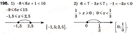 Завдання № 196 - 6. Системи лінійних нерівностей з однією змінною - ГДЗ Алгебра 9 клас А.Г. Мерзляк, В.Б. Полонський, М.С. Якір 2009