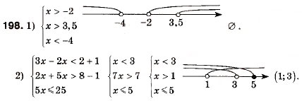 Завдання № 198 - 6. Системи лінійних нерівностей з однією змінною - ГДЗ Алгебра 9 клас А.Г. Мерзляк, В.Б. Полонський, М.С. Якір 2009