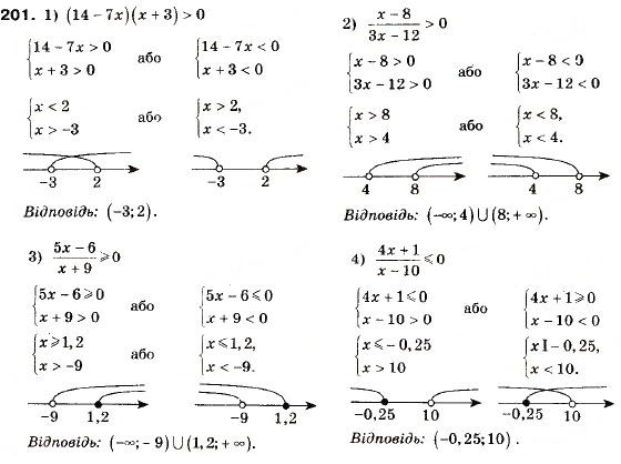 Завдання № 201 - 6. Системи лінійних нерівностей з однією змінною - ГДЗ Алгебра 9 клас А.Г. Мерзляк, В.Б. Полонський, М.С. Якір 2009