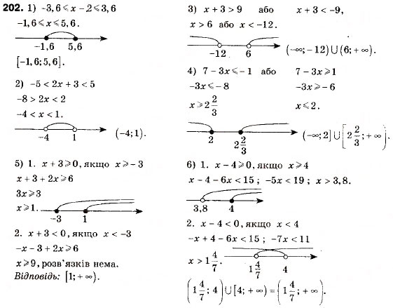 Завдання № 202 - 6. Системи лінійних нерівностей з однією змінною - ГДЗ Алгебра 9 клас А.Г. Мерзляк, В.Б. Полонський, М.С. Якір 2009
