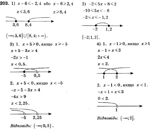 Завдання № 203 - 6. Системи лінійних нерівностей з однією змінною - ГДЗ Алгебра 9 клас А.Г. Мерзляк, В.Б. Полонський, М.С. Якір 2009