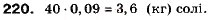 Завдання № 220 - 6. Системи лінійних нерівностей з однією змінною - ГДЗ Алгебра 9 клас А.Г. Мерзляк, В.Б. Полонський, М.С. Якір 2009