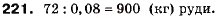 Завдання № 221 - 6. Системи лінійних нерівностей з однією змінною - ГДЗ Алгебра 9 клас А.Г. Мерзляк, В.Б. Полонський, М.С. Якір 2009