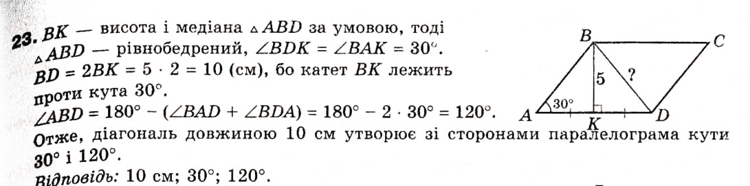 Завдання № 23 - 1. Синус, косинус і тангенс кута від 0° до 180° - ГДЗ Геометрія 9 клас А.Г. Мерзляк, В.Б. Полонський, М.С. Якір 2009