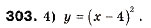 Завдання № 303 - 10. Як побудувати графіки функцій y = f (x) + b і y = f (x + a) , якщо відомо графік функції y = f (x) - ГДЗ Алгебра 9 клас А.Г. Мерзляк, В.Б. Полонський, М.С. Якір 2009