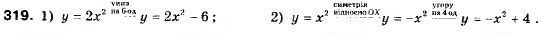 Завдання № 319 - 10. Як побудувати графіки функцій y = f (x) + b і y = f (x + a) , якщо відомо графік функції y = f (x) - ГДЗ Алгебра 9 клас А.Г. Мерзляк, В.Б. Полонський, М.С. Якір 2009