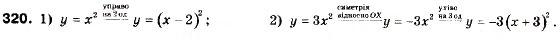 Завдання № 320 - 10. Як побудувати графіки функцій y = f (x) + b і y = f (x + a) , якщо відомо графік функції y = f (x) - ГДЗ Алгебра 9 клас А.Г. Мерзляк, В.Б. Полонський, М.С. Якір 2009
