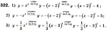 Завдання № 322 - 10. Як побудувати графіки функцій y = f (x) + b і y = f (x + a) , якщо відомо графік функції y = f (x) - ГДЗ Алгебра 9 клас А.Г. Мерзляк, В.Б. Полонський, М.С. Якір 2009