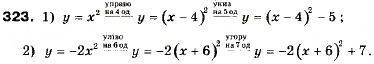 Завдання № 323 - 10. Як побудувати графіки функцій y = f (x) + b і y = f (x + a) , якщо відомо графік функції y = f (x) - ГДЗ Алгебра 9 клас А.Г. Мерзляк, В.Б. Полонський, М.С. Якір 2009