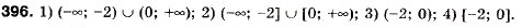Завдання № 396 - 12. Розв’язування квадратних нерівностей - ГДЗ Алгебра 9 клас А.Г. Мерзляк, В.Б. Полонський, М.С. Якір 2009
