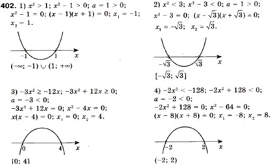 Завдання № 402 - 12. Розв’язування квадратних нерівностей - ГДЗ Алгебра 9 клас А.Г. Мерзляк, В.Б. Полонський, М.С. Якір 2009