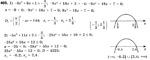 Завдання № 405 - 12. Розв’язування квадратних нерівностей - ГДЗ Алгебра 9 клас А.Г. Мерзляк, В.Б. Полонський, М.С. Якір 2009