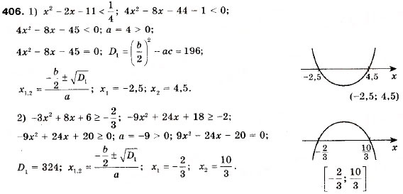 Завдання № 406 - 12. Розв’язування квадратних нерівностей - ГДЗ Алгебра 9 клас А.Г. Мерзляк, В.Б. Полонський, М.С. Якір 2009