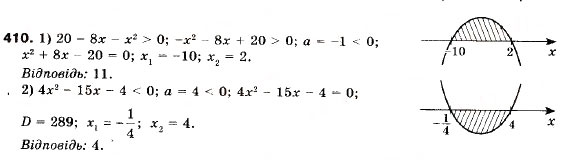 Завдання № 410 - 12. Розв’язування квадратних нерівностей - ГДЗ Алгебра 9 клас А.Г. Мерзляк, В.Б. Полонський, М.С. Якір 2009