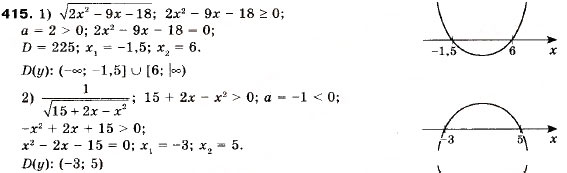 Завдання № 415 - 12. Розв’язування квадратних нерівностей - ГДЗ Алгебра 9 клас А.Г. Мерзляк, В.Б. Полонський, М.С. Якір 2009