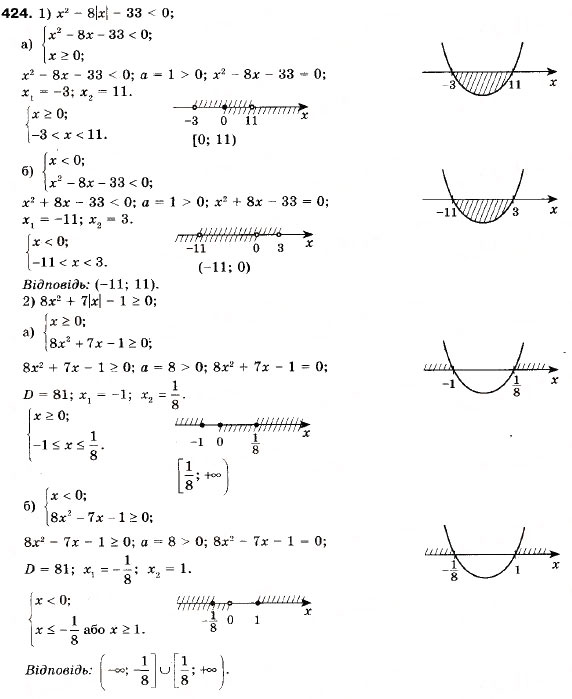 Завдання № 424 - 12. Розв’язування квадратних нерівностей - ГДЗ Алгебра 9 клас А.Г. Мерзляк, В.Б. Полонський, М.С. Якір 2009
