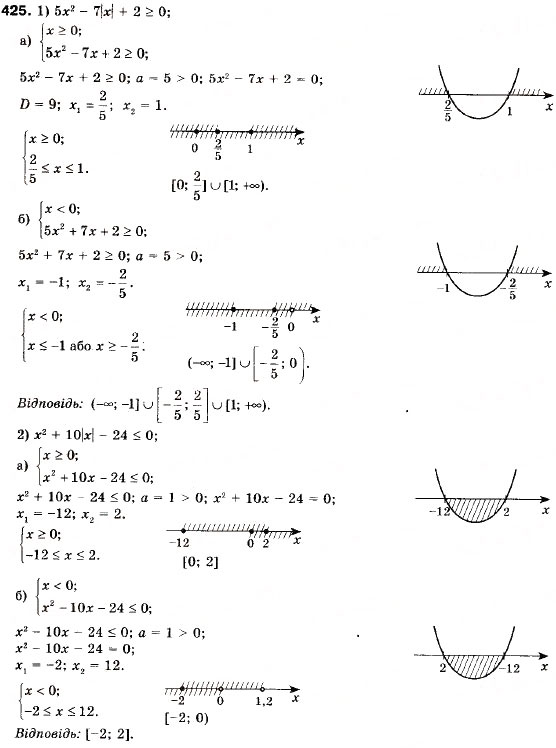 Завдання № 425 - 12. Розв’язування квадратних нерівностей - ГДЗ Алгебра 9 клас А.Г. Мерзляк, В.Б. Полонський, М.С. Якір 2009