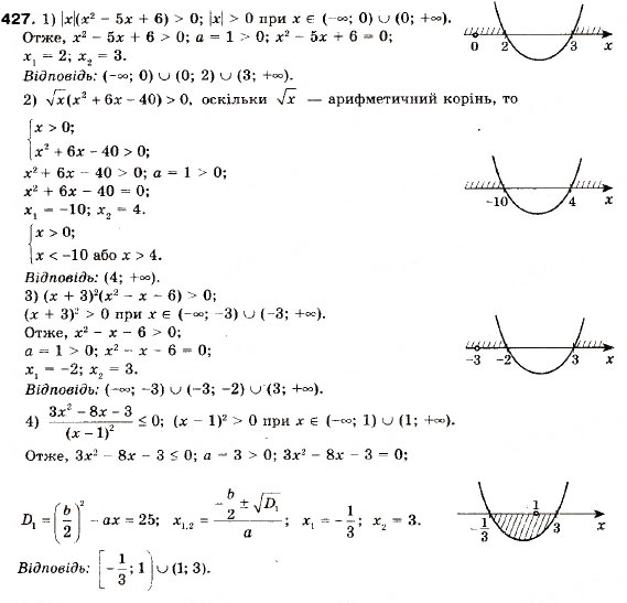 Завдання № 427 - 12. Розв’язування квадратних нерівностей - ГДЗ Алгебра 9 клас А.Г. Мерзляк, В.Б. Полонський, М.С. Якір 2009