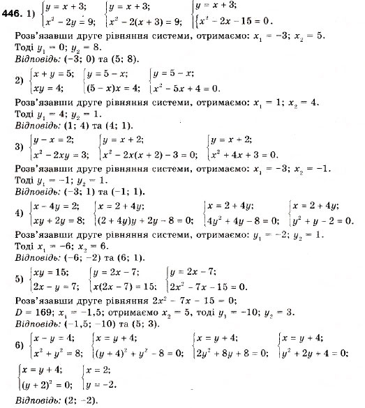 Завдання № 446 - 13. Системи рівнянь із двома змінними - ГДЗ Алгебра 9 клас А.Г. Мерзляк, В.Б. Полонський, М.С. Якір 2009