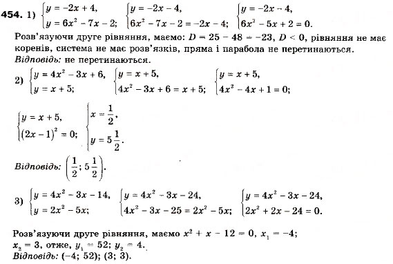 Завдання № 454 - 13. Системи рівнянь із двома змінними - ГДЗ Алгебра 9 клас А.Г. Мерзляк, В.Б. Полонський, М.С. Якір 2009