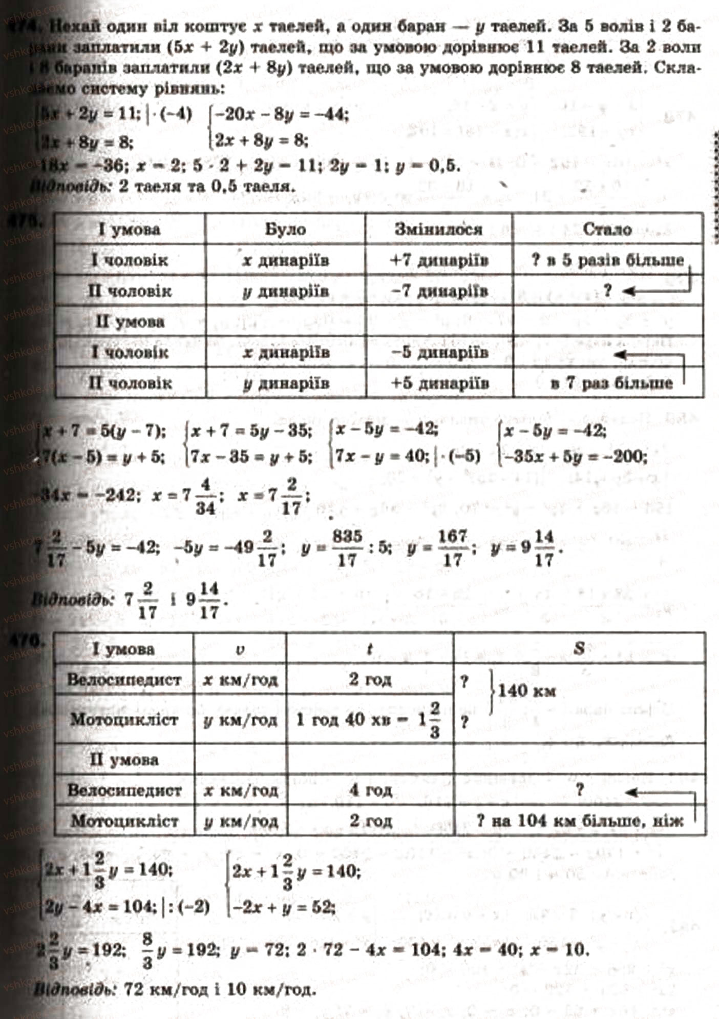 Завдання № 476 - 13. Системи рівнянь із двома змінними - ГДЗ Алгебра 9 клас А.Г. Мерзляк, В.Б. Полонський, М.С. Якір 2009