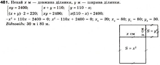 Завдання № 481 - 14. Розв’язування задач за допомогою систем рівнянь другого степеня - ГДЗ Алгебра 9 клас А.Г. Мерзляк, В.Б. Полонський, М.С. Якір 2009