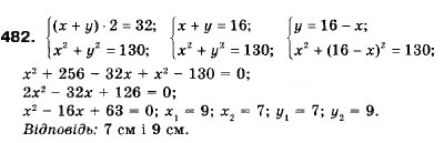 Завдання № 482 - 14. Розв’язування задач за допомогою систем рівнянь другого степеня - ГДЗ Алгебра 9 клас А.Г. Мерзляк, В.Б. Полонський, М.С. Якір 2009