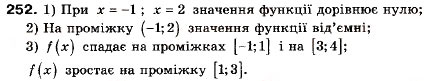 Завдання № 252 - 8. Властивості функції - ГДЗ Алгебра 9 клас А.Г. Мерзляк, В.Б. Полонський, М.С. Якір 2009