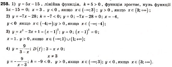 Завдання № 258 - 8. Властивості функції - ГДЗ Алгебра 9 клас А.Г. Мерзляк, В.Б. Полонський, М.С. Якір 2009