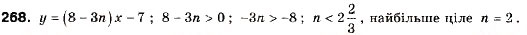 Завдання № 268 - 8. Властивості функції - ГДЗ Алгебра 9 клас А.Г. Мерзляк, В.Б. Полонський, М.С. Якір 2009