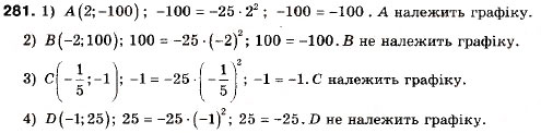 Завдання № 281 - 9. Як побудувати графік функції y = kf (x) , якщо відомо графік функції y = f (x) - ГДЗ Алгебра 9 клас А.Г. Мерзляк, В.Б. Полонський, М.С. Якір 2009