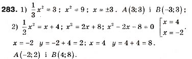 Завдання № 283 - 9. Як побудувати графік функції y = kf (x) , якщо відомо графік функції y = f (x) - ГДЗ Алгебра 9 клас А.Г. Мерзляк, В.Б. Полонський, М.С. Якір 2009