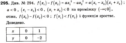 Завдання № 295 - 9. Як побудувати графік функції y = kf (x) , якщо відомо графік функції y = f (x) - ГДЗ Алгебра 9 клас А.Г. Мерзляк, В.Б. Полонський, М.С. Якір 2009