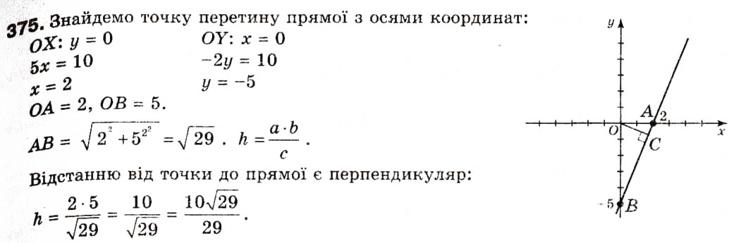Завдання № 375 - 10. Рівняння прямої - ГДЗ Геометрія 9 клас А.Г. Мерзляк, В.Б. Полонський, М.С. Якір 2009