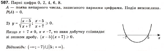 Завдання № 587 - 18. Класичне означення ймовірності - ГДЗ Алгебра 9 клас А.Г. Мерзляк, В.Б. Полонський, М.С. Якір 2009