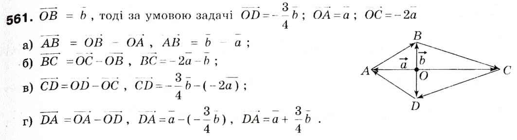 Завдання № 561 - 15. Множення вектора на число - ГДЗ Геометрія 9 клас А.Г. Мерзляк, В.Б. Полонський, М.С. Якір 2009