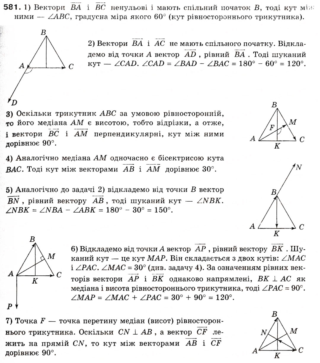 Завдання № 581 - 16. Скалярний добуток векторів - ГДЗ Геометрія 9 клас А.Г. Мерзляк, В.Б. Полонський, М.С. Якір 2009