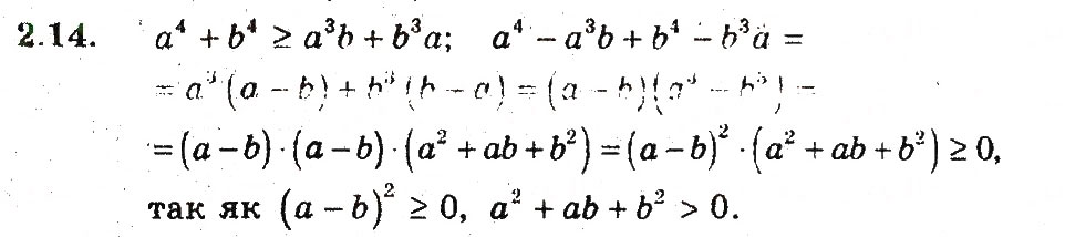 Завдання № 14 - 2. Основні методи доведення нерівностей - ГДЗ Алгебра 9 клас А.Г. Мерзляк, В.Б. Полонський, М.С. Якір 2009 - Поглиблений рівень вивчення