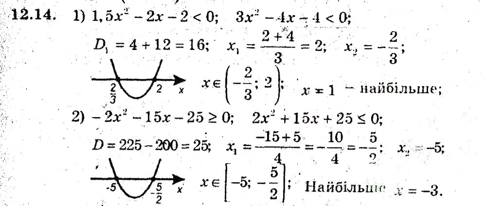 Завдання № 14 - 12. Розв'язування квадратичних нерівностей - ГДЗ Алгебра 9 клас А.Г. Мерзляк, В.Б. Полонський, М.С. Якір 2009 - Поглиблений рівень вивчення