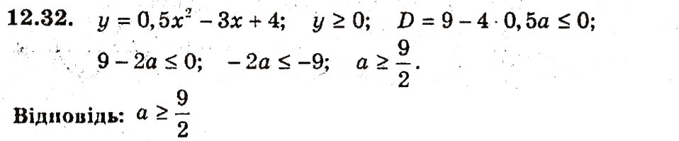 Завдання № 32 - 12. Розв'язування квадратичних нерівностей - ГДЗ Алгебра 9 клас А.Г. Мерзляк, В.Б. Полонський, М.С. Якір 2009 - Поглиблений рівень вивчення