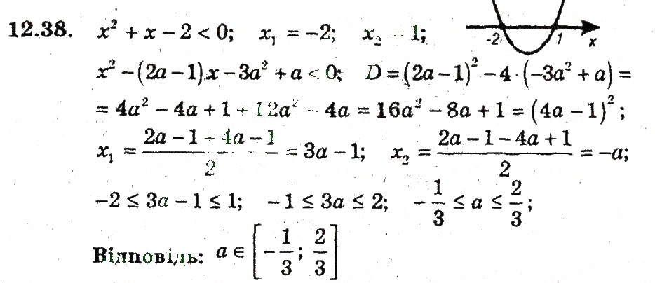 Завдання № 38 - 12. Розв'язування квадратичних нерівностей - ГДЗ Алгебра 9 клас А.Г. Мерзляк, В.Б. Полонський, М.С. Якір 2009 - Поглиблений рівень вивчення