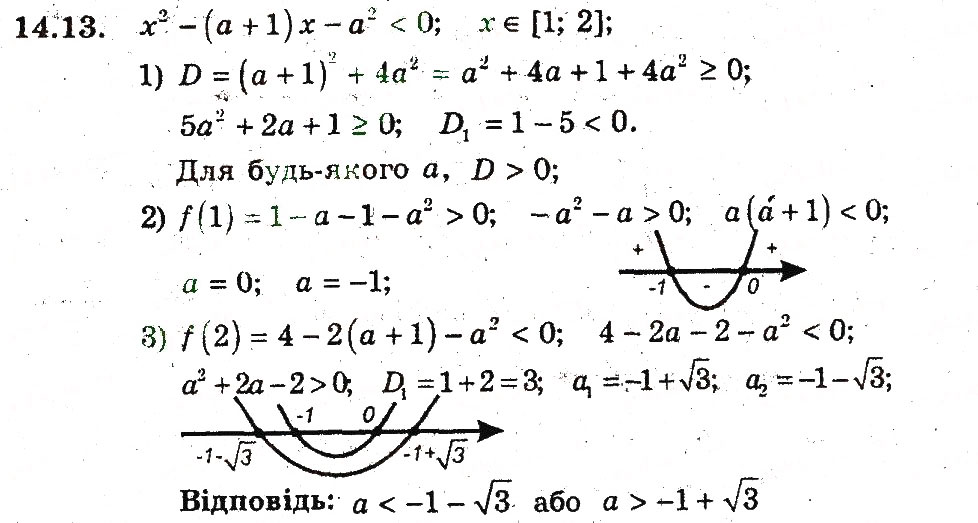 Завдання № 13 - 14. Розміщення нулів квадратичної функції - ГДЗ Алгебра 9 клас А.Г. Мерзляк, В.Б. Полонський, М.С. Якір 2009 - Поглиблений рівень вивчення