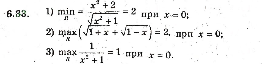 Завдання № 33 - 6. Зростання і спадання функції - ГДЗ Алгебра 9 клас А.Г. Мерзляк, В.Б. Полонський, М.С. Якір 2009 - Поглиблений рівень вивчення