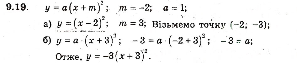 Завдання № 19 - 9. Як побудувати графіки функцій у = f(х) + b i у = f (х + а) - ГДЗ Алгебра 9 клас А.Г. Мерзляк, В.Б. Полонський, М.С. Якір 2009 - Поглиблений рівень вивчення