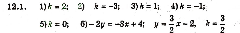 Завдання № 1 - 12. Рівняння прямої з кутовим коефіцієнтом - ГДЗ Геометрія 9 клас А.Г. Мерзляк, В.Б. Полонський, M.С. Якір 2009 - Поглиблений рівень вивчення