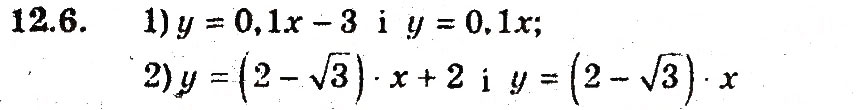 Завдання № 6 - 12. Рівняння прямої з кутовим коефіцієнтом - ГДЗ Геометрія 9 клас А.Г. Мерзляк, В.Б. Полонський, M.С. Якір 2009 - Поглиблений рівень вивчення