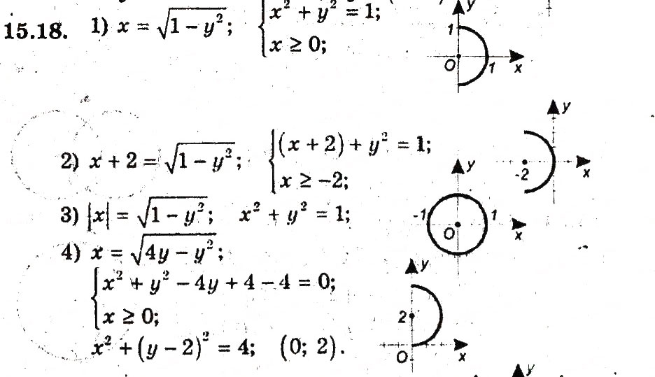 Завдання № 18 - 15. Рівняння з двама змінними та його графік - ГДЗ Алгебра 9 клас А.Г. Мерзляк, В.Б. Полонський, М.С. Якір 2009 - Поглиблений рівень вивчення