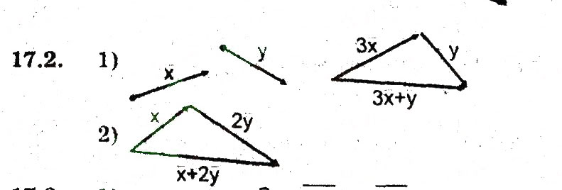 Завдання № 2 - 17. Множення вектора на число - ГДЗ Геометрія 9 клас А.Г. Мерзляк, В.Б. Полонський, M.С. Якір 2009 - Поглиблений рівень вивчення