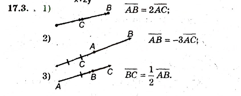 Завдання № 3 - 17. Множення вектора на число - ГДЗ Геометрія 9 клас А.Г. Мерзляк, В.Б. Полонський, M.С. Якір 2009 - Поглиблений рівень вивчення