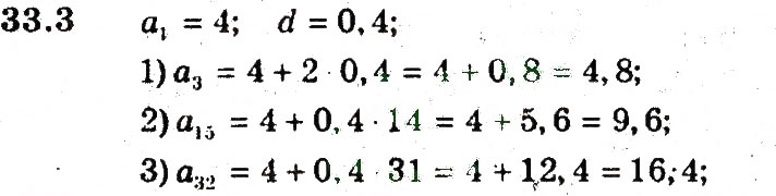 Завдання № 3 - 33. Арифметична прогресія - ГДЗ Алгебра 9 клас А.Г. Мерзляк, В.Б. Полонський, М.С. Якір 2009 - Поглиблений рівень вивчення